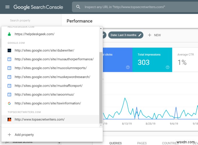 Google Search Console là gì và cách sử dụng nó 