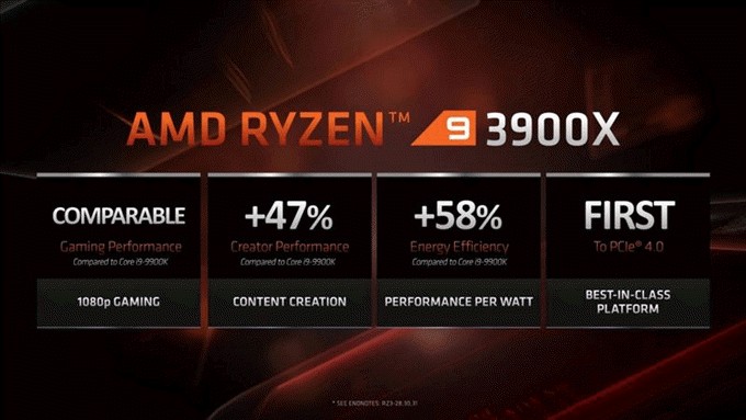 Ryzen 3900X và Intel i9-9900K - CPU nào thực sự tốt hơn? 