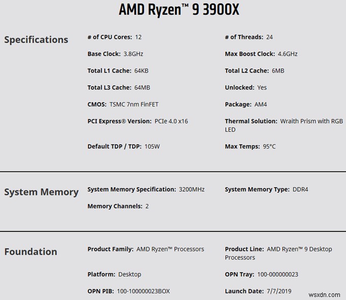 Ryzen 3900X và Intel i9-9900K - CPU nào thực sự tốt hơn? 