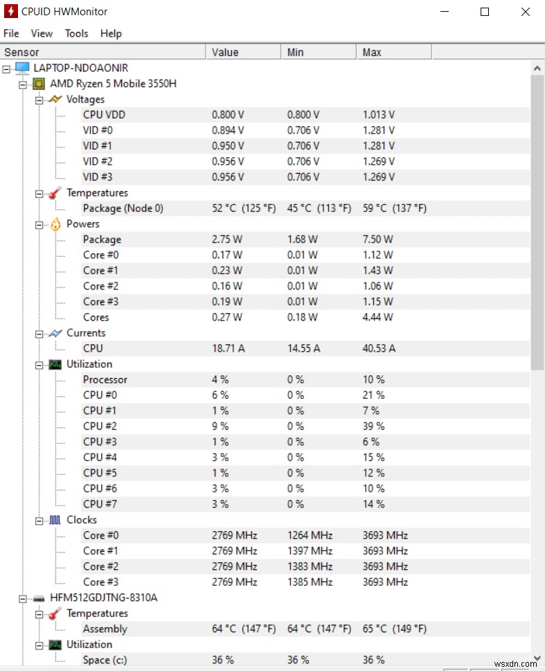 6 ứng dụng tốt nhất để kiểm tra nhiệt độ CPU trong Windows 11/10 