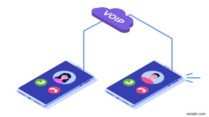 Những nơi tốt nhất để nhận dịch vụ VoIP làm việc tại nhà 