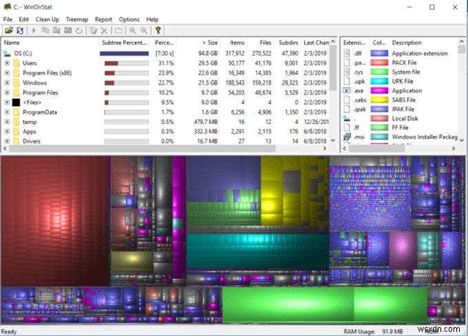 15 công cụ chẩn đoán Windows để cải thiện sức khỏe máy tính của bạn 