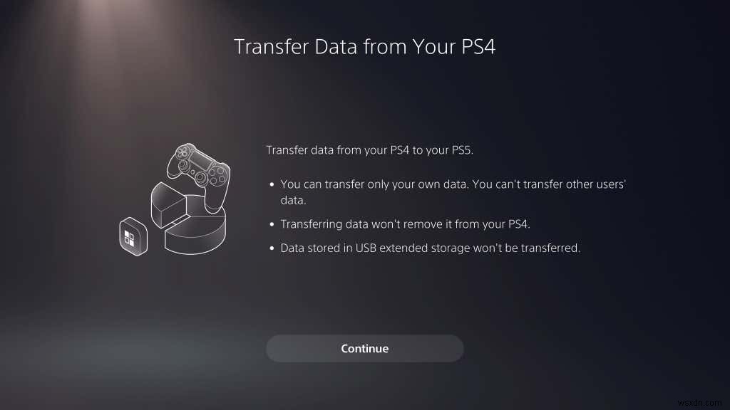 Cách chuyển trò chơi PS4 và lưu dữ liệu tệp vào PS5 