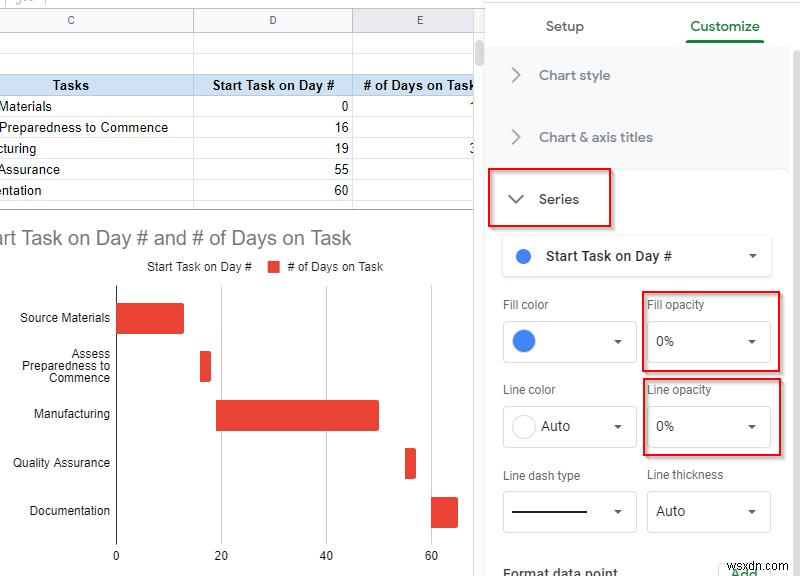 Cách thêm Biểu đồ Gantt trong Google Tài liệu 