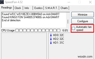 Cách điều khiển tốc độ quạt trên PC