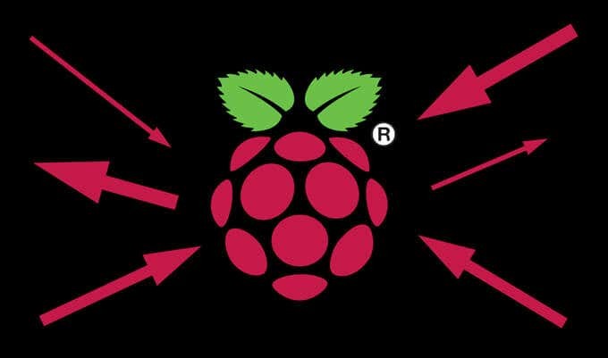 Cách SSH hoặc SFTP vào Raspberry Pi của bạn
