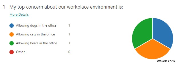 Cách sử dụng Microsoft Forms 