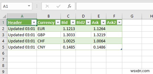 Trực tiếp lấy dữ liệu Excel từ trang web 