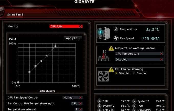 Cách ép xung CPU Ryzen 5 1500x (Bo mạch chủ Gigabyte) của bạn 