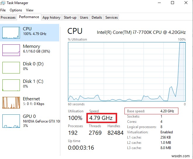 Cách ép xung bộ xử lý Intel (CPU) 
