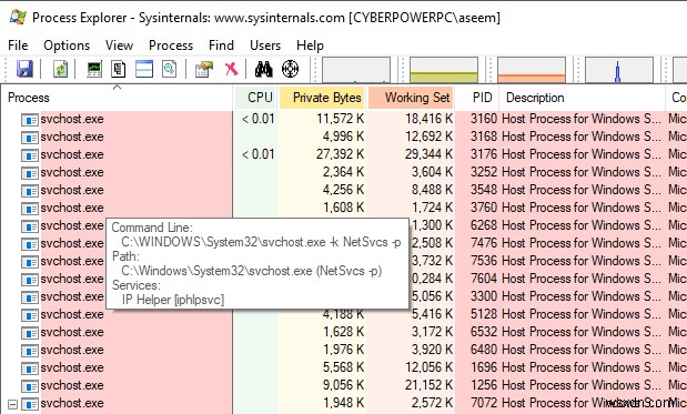 Xem danh sách dịch vụ được lưu trữ bởi quy trình svchost.exe trong Windows 