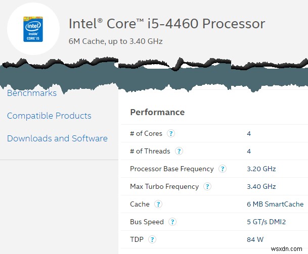 Xác định số lõi trong CPU của bạn 