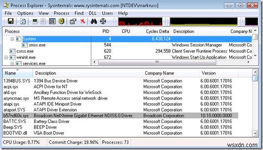 Sửa lỗi NT Kernel &System Process Sử dụng CPU cao trong Windows 