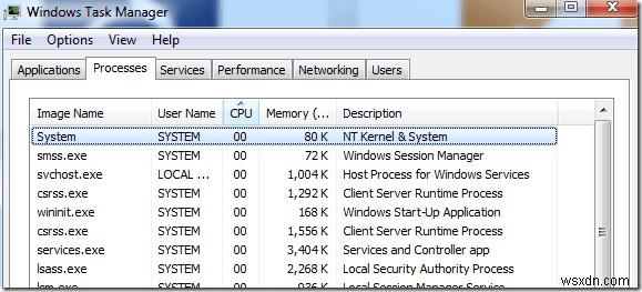 Sửa lỗi NT Kernel &System Process Sử dụng CPU cao trong Windows 