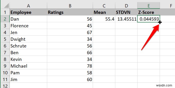 Cách tính điểm Z trong Excel 