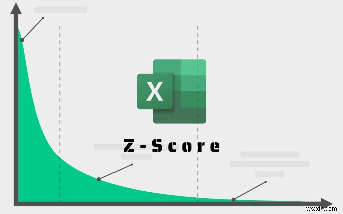 Cách tính điểm Z trong Excel 