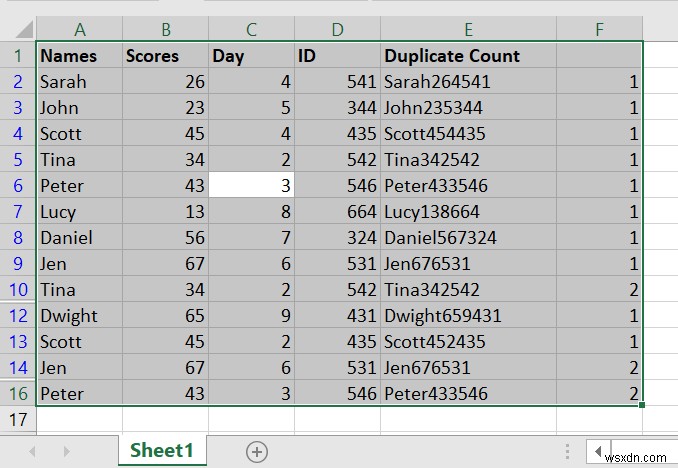 Cách loại bỏ các hàng trùng lặp trong Excel 