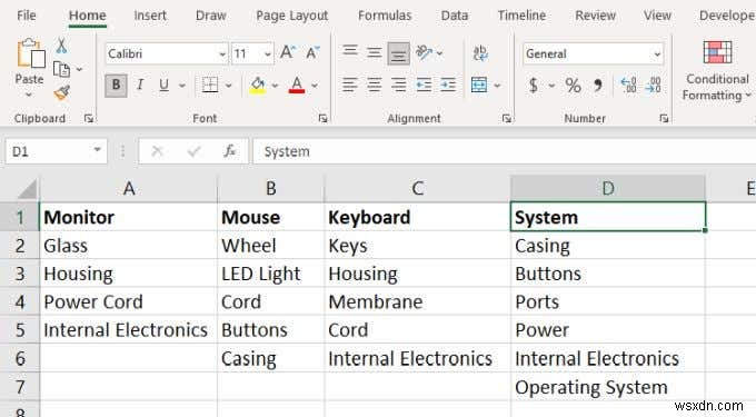 Cách tạo nhiều danh sách thả xuống được liên kết trong Excel 