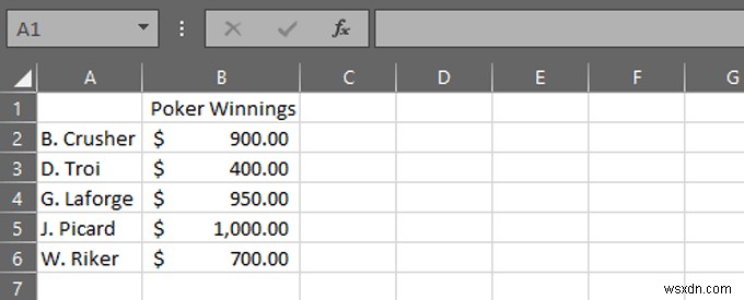 Cách tạo biểu đồ hình tròn trong Excel 