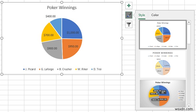 Cách tạo biểu đồ hình tròn trong Excel 