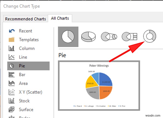 Cách tạo biểu đồ hình tròn trong Excel 