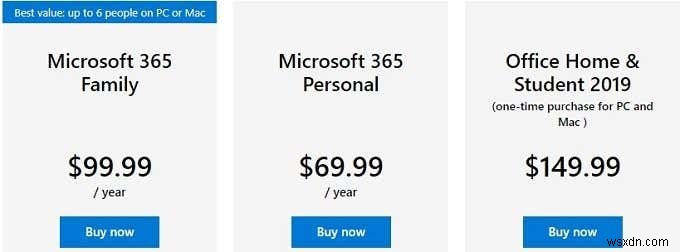 Microsoft 365 là gì? 