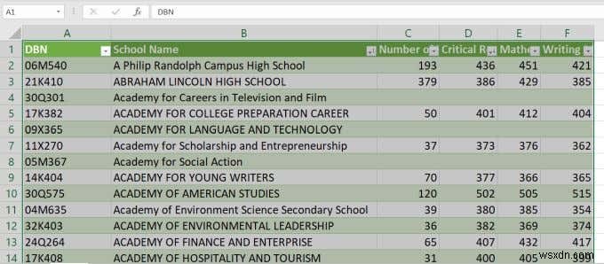 Cách sắp xếp thứ tự bảng chữ cái trong Excel 