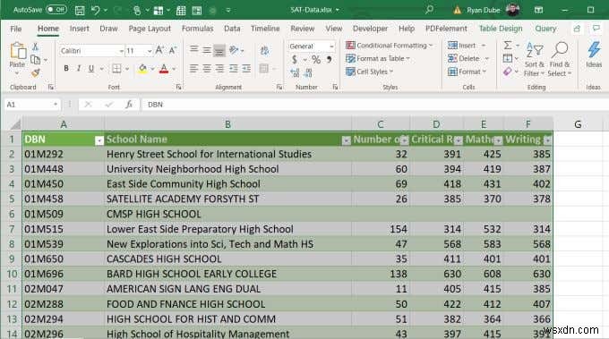 Cách sắp xếp thứ tự bảng chữ cái trong Excel 