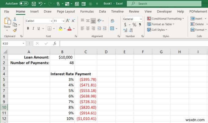 Cách sử dụng hàm PMT trong Excel 