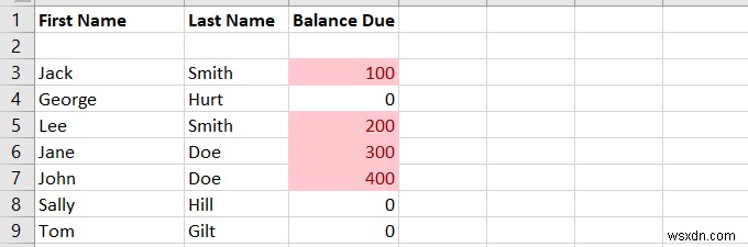 Cách tạo Macro hoặc tập lệnh VBA trong Excel 