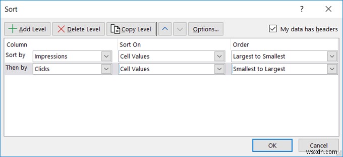 Sắp xếp dữ liệu một cột và nhiều cột cơ bản trong bảng tính Excel 