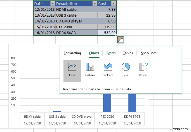 10 mẹo và thủ thuật Excel cho năm 2019 