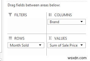 Cách tạo một bảng tổng hợp đơn giản trong Excel 