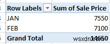 Cách tạo một bảng tổng hợp đơn giản trong Excel 