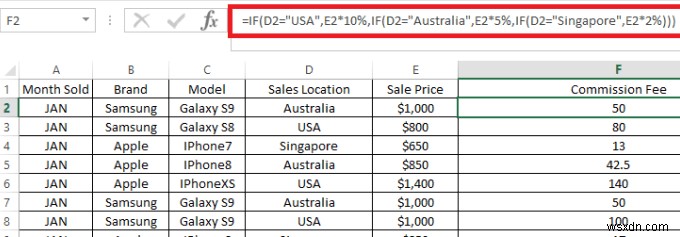 Cách sử dụng câu lệnh If và câu lệnh If lồng nhau trong Excel 