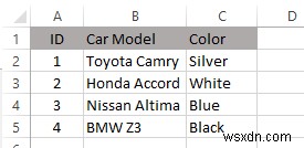 Khi nào sử dụng khớp chỉ mục thay vì hàm VLOOKUP trong Excel 