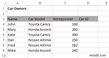 Khi nào sử dụng khớp chỉ mục thay vì hàm VLOOKUP trong Excel 