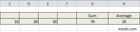 Cách theo dõi người phụ thuộc trong Excel 