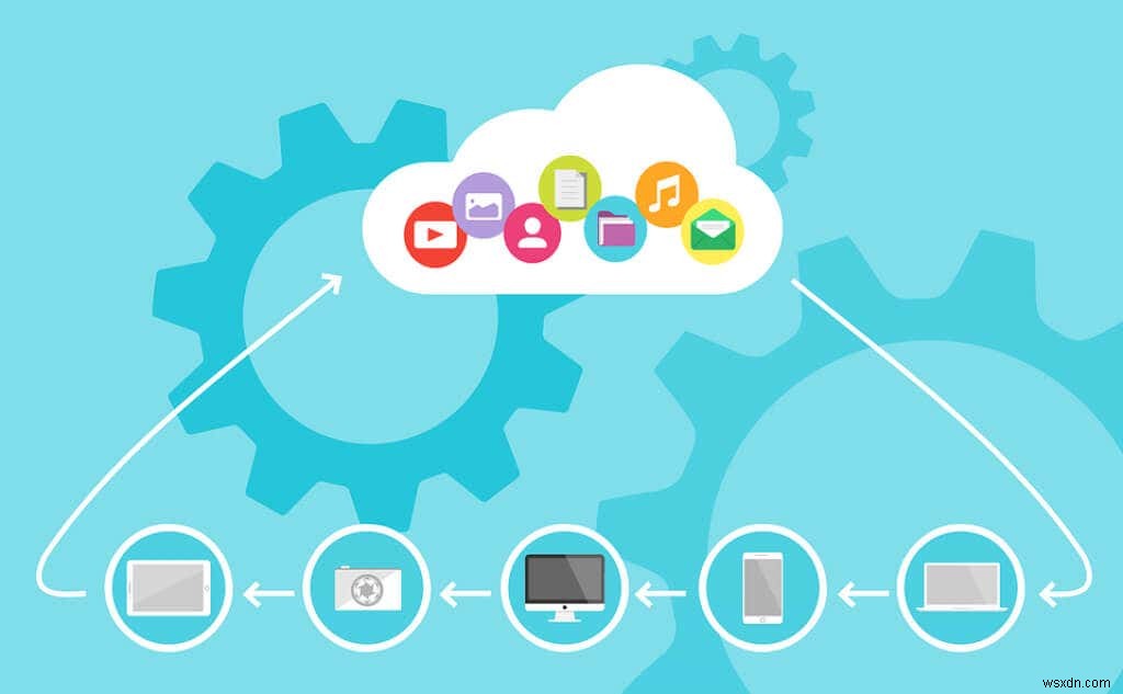 Edge Computing Vs. Điện toán đám mây và lý do tại sao nó lại quan trọng 