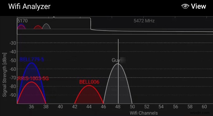 Cách thay đổi kênh Wi-Fi của bạn (Và cải thiện hiệu suất) 