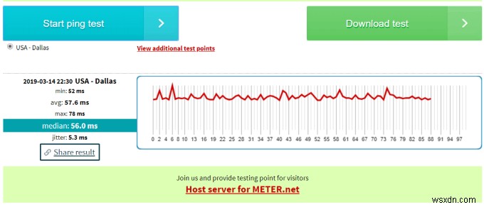 5 lý do khiến kết quả kiểm tra tốc độ WiFi của bạn có thể sai 