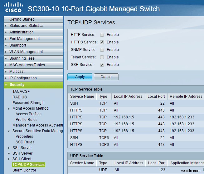 Năm điều bạn nên làm sau khi cắm thiết bị chuyển mạch Cisco mới của mình 