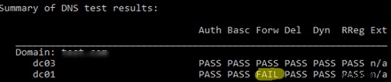 Kiểm tra tình trạng và sao chép của bộ điều khiển miền Active Directory 