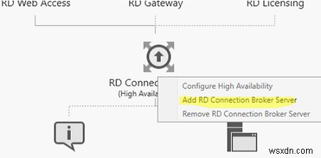 Cấu hình RDS Connection Broker Tính khả dụng cao trên Windows Server 