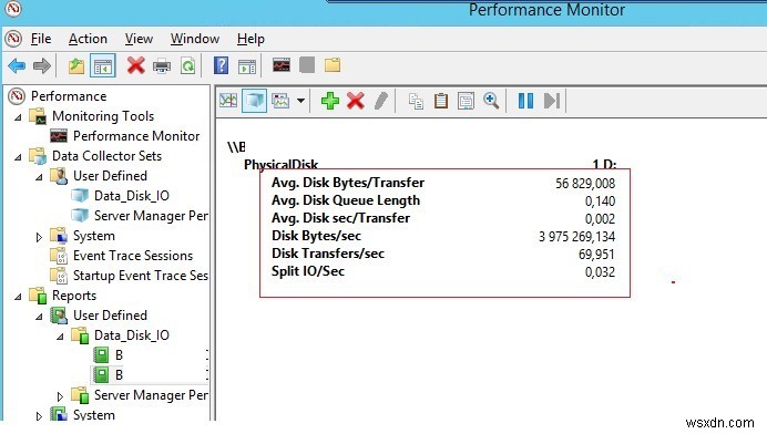 Làm thế nào để đo hiệu suất lưu trữ và IOPS trên Windows? 