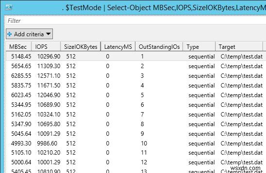 Làm thế nào để đo hiệu suất lưu trữ và IOPS trên Windows? 