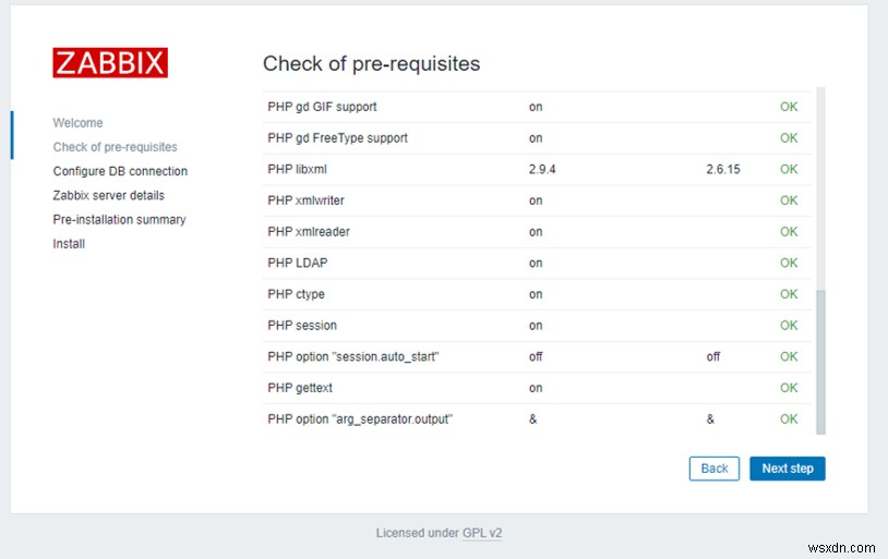 Hướng dẫn cấu hình cơ bản và cài đặt Zabbix 