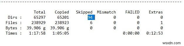 Làm thế nào để di chuyển (Sao chép) Windows sang một ổ cứng mới (HDD / SSD)? 