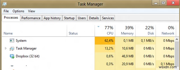 Mức sử dụng CPU cao bởi Quy trình Ntoskrnl.exe (Hệ thống) trong Windows 10 