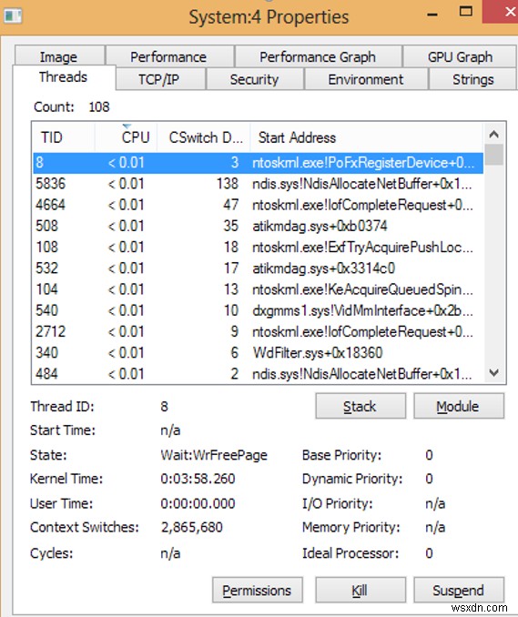 Mức sử dụng CPU cao bởi Quy trình Ntoskrnl.exe (Hệ thống) trong Windows 10 